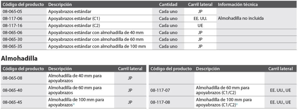 Apoyo para brazo - spec